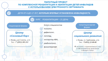Пилотный проект по комплексной реабилитации и абилитации детей-инвалидов Пилотный проект по комплексной реабилитации и абилитации детей-инвалидов.