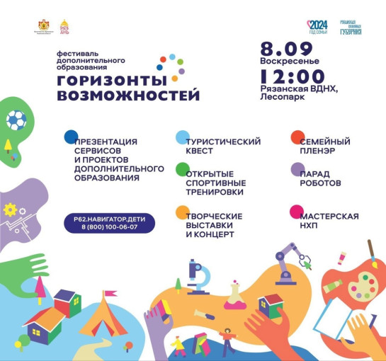 Фестиваль дополнительного образования «Горизонты возможностей» Фестиваль дополнительного образования «Горизонты возможностей».